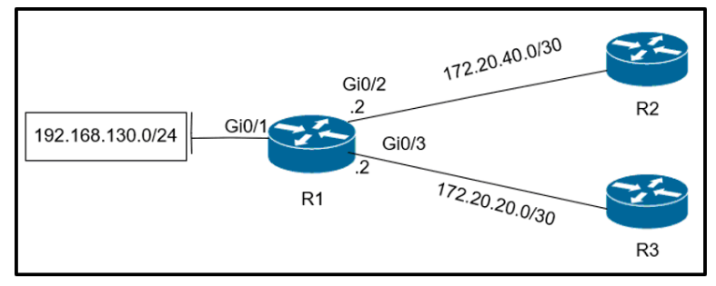 q2_300-410 