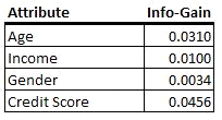 q4_Databricks-Certified-Professional-Data-Scientist 