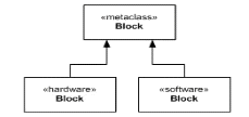 q3_OMG-OCSMP-MBI300 