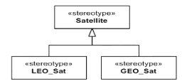 q1_OMG-OCSMP-MBI300 