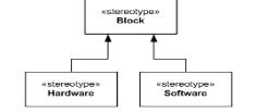 q3_OMG-OCSMP-MBI300 